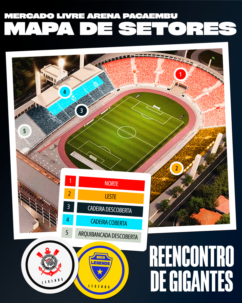 Reencontro de Gigantes