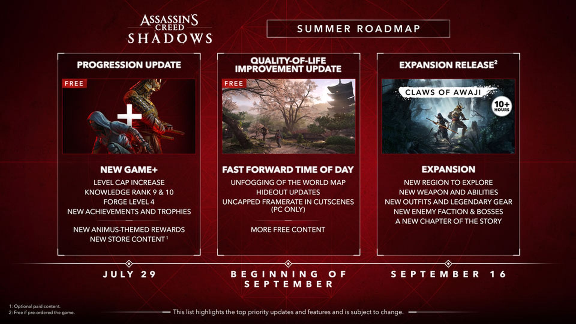 Assassin’s Creed Shadows: Novo Game+ Chega em 29 de Julho e Atualização de Qualidade de Vida em Setembro